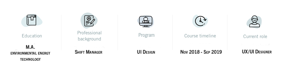 timeline kwahaj 1 timeline kwahaj 1